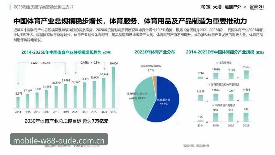 揭秘W88优德平台2025版：赛事数据流背后的技术迭代与用户选择逻辑