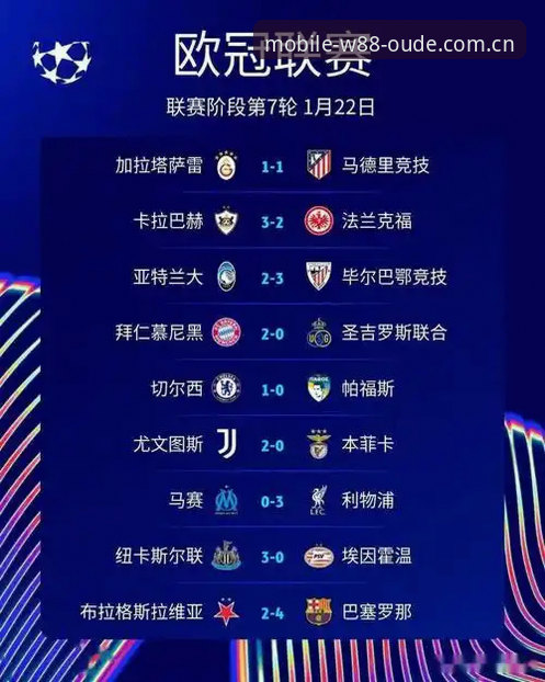 欧冠决赛前梅里诺伤势恢复几何？W88优德赛事数据给出深度解读