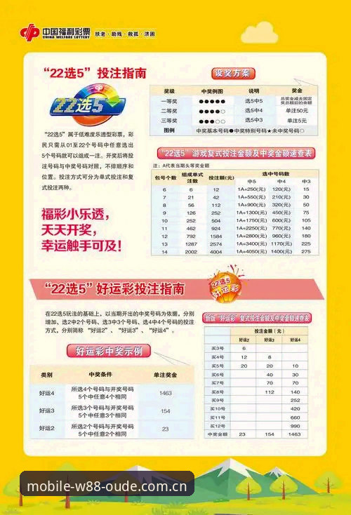 如何顺利下载并使用W88优德官网安卓版?从注册到投注的完整指南