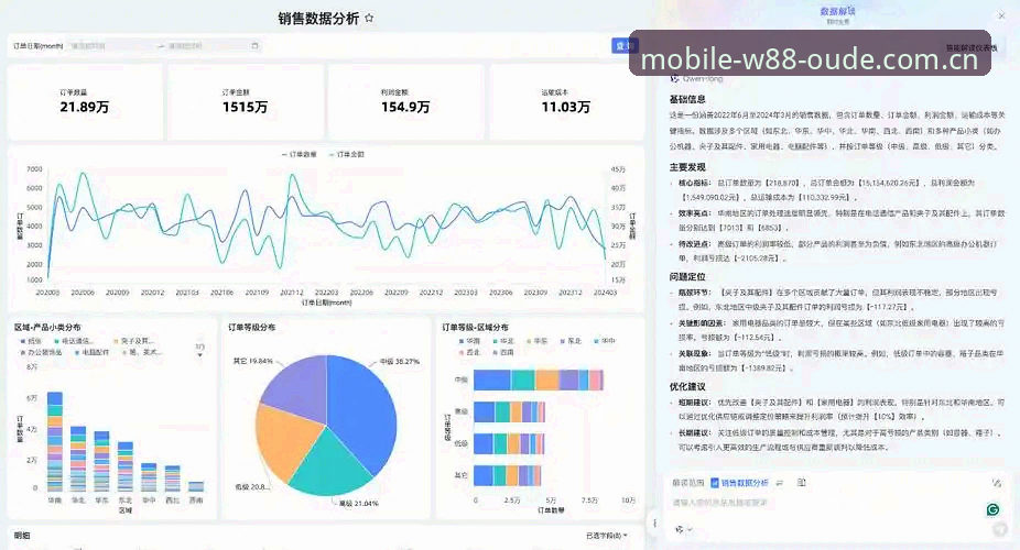 W88优德统计查询全面解析：从数据对比到2025移动端适配的深度思考